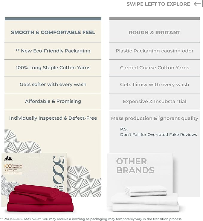 Mayfair Linen 500 Thread Count Full Cotton Sheets - Image 2
