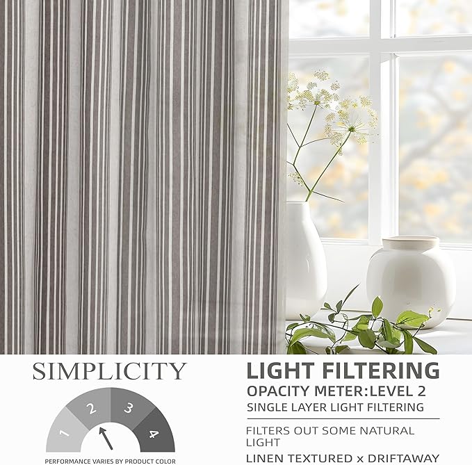 DriftAway Farmhouse Vertical Striped Linen Blend Textured Light Filtering Semi - Image 5