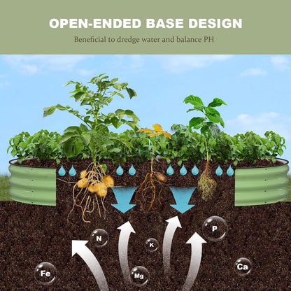 raised garden bed, 8x4x1ft galvanized outdoor planter beds shown in use