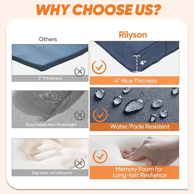 Rilyson Patio Cushions for Outdoor Furniture - Image 5