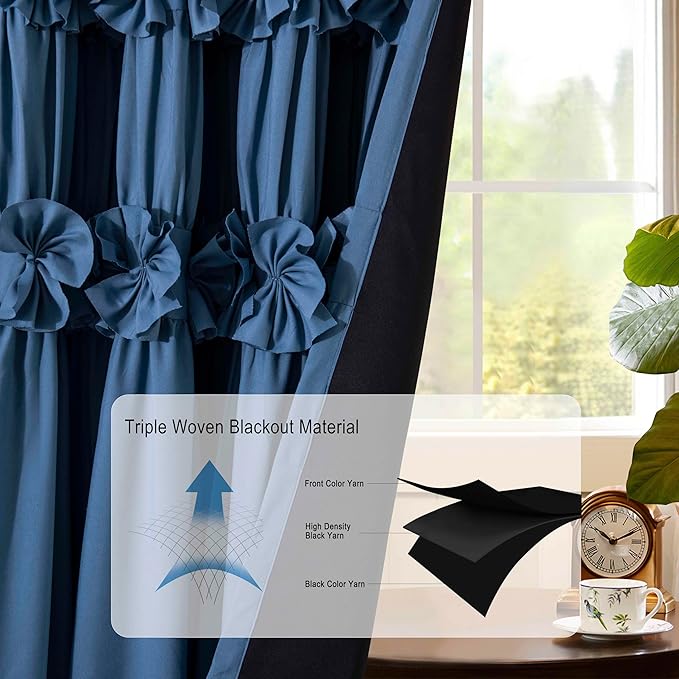 Luxurious Dusty Blue Blackout Curtains - Image 5
