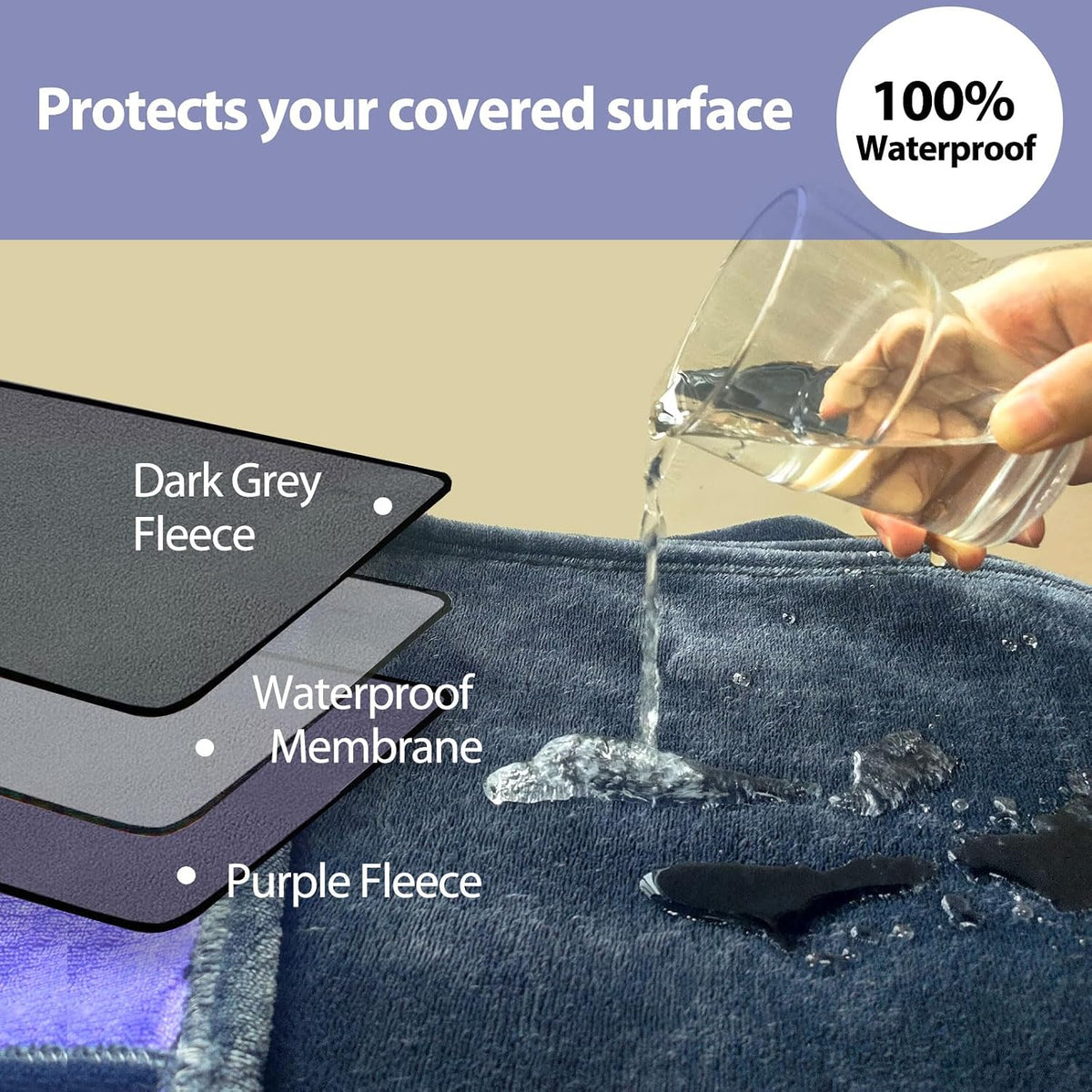 waterproof reversible bed blanket 80"x60", stain-proof cover, grey/violet, close-up detail