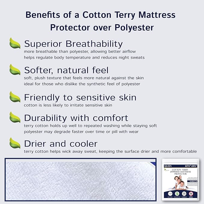 Zippered Waterproof Mattress Encasements - Image 8