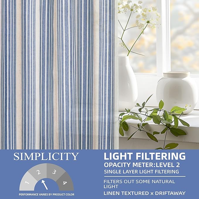 DriftAway Farmhouse Vertical Striped Linen Blend Textured Light Filtering Semi - Image 4