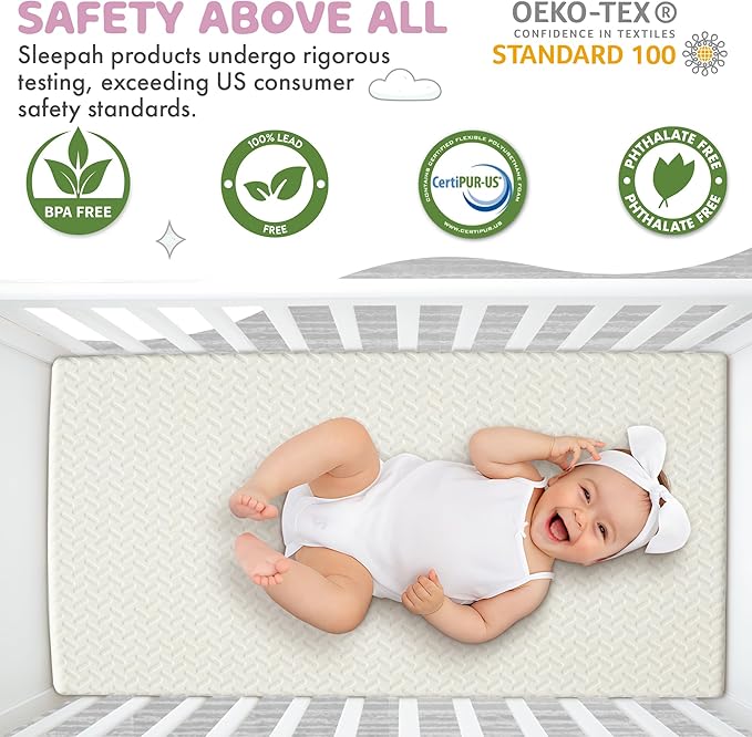 2” Crib Mattress Topper Memory Foam - Image 5
