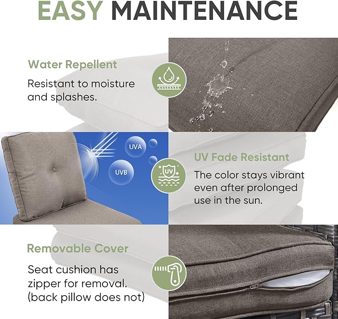 Outdoor Chair Cushion Set, Patio Chair Cushions - Image 3