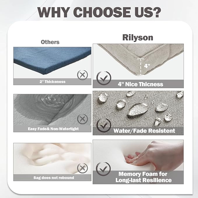 Rilyson Patio Cushions for Outdoor Furniture - Image 4