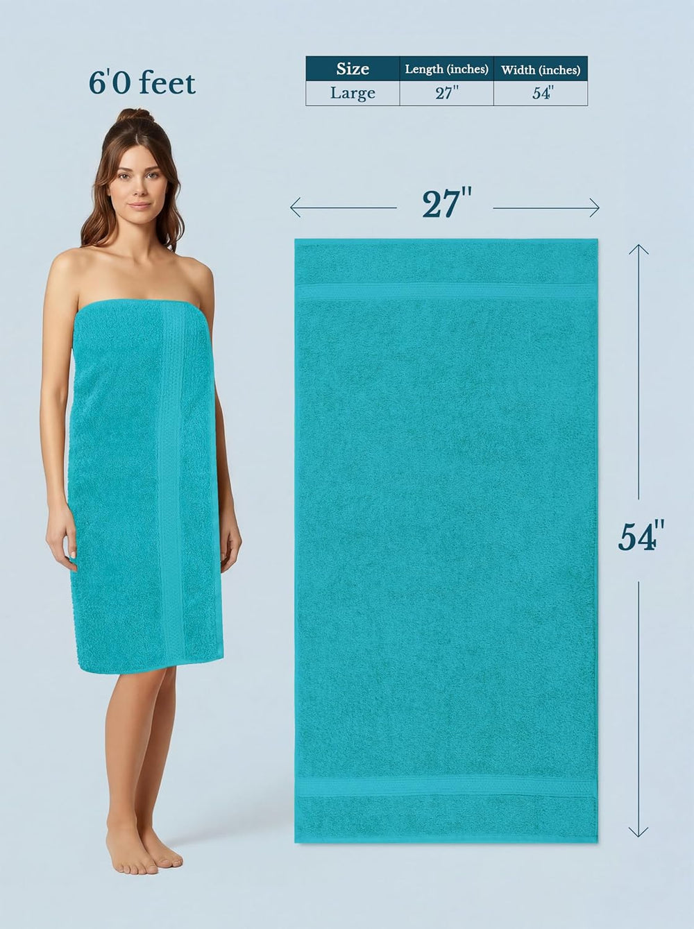 Utopia Towels 4 Pack Premium Bath Towels, 27x54 in, 600 GSM Cotton Turquoise