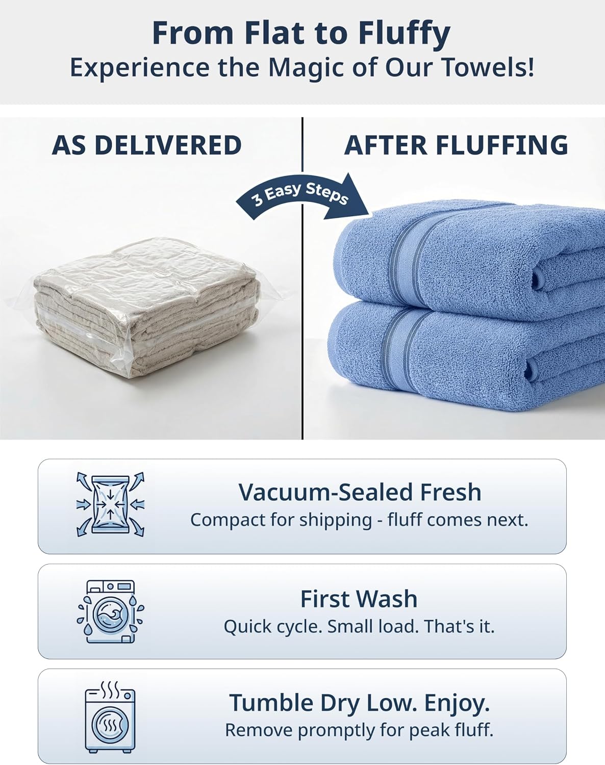 lane linen towel set quick dry 100% cotton on a desk or shelf