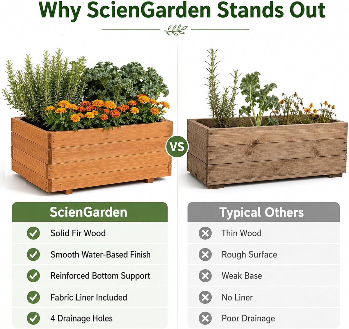 raised garden beds outdoor, rectangular planter for garden, close-up detail