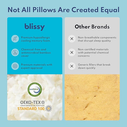 BLISSY Adjustable Memory Foam Pillow - Image 4