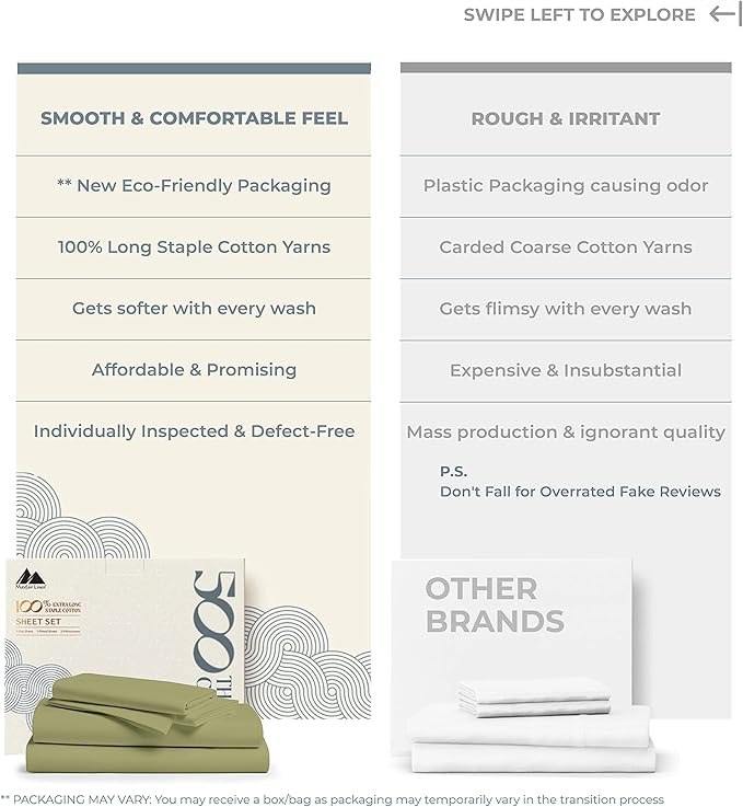 Mayfair Linen 500 Thread Count Split King Sheets Sets - Image 2