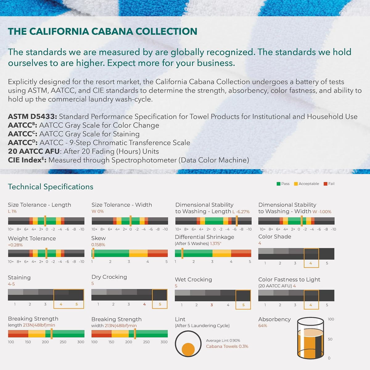 arkwright california cabana stripe beach towel - pack, package contents