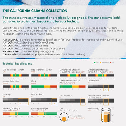 arkwright california cabana stripe beach towel - pack, package contents