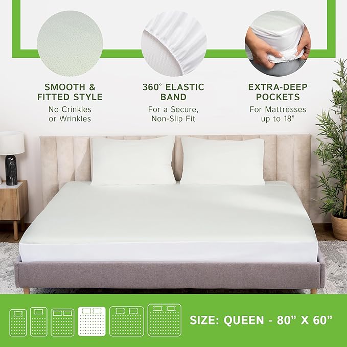 Four Seasons Essentials Queen Size Waterproof Mattress Protector - Image 4