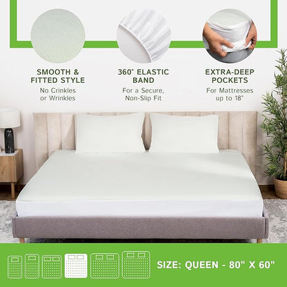 Four Seasons Essentials Queen Size Waterproof Mattress Protector - Image 4
