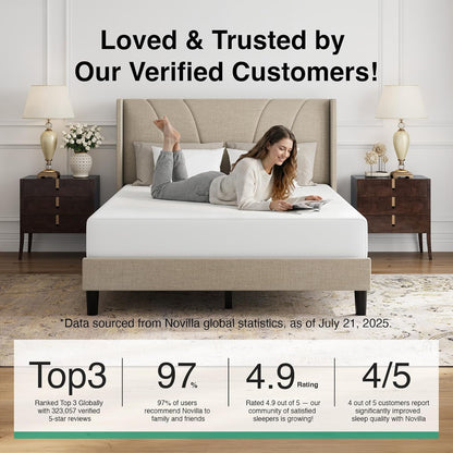 novilla queen size bed frame, queen bed frame, view 9