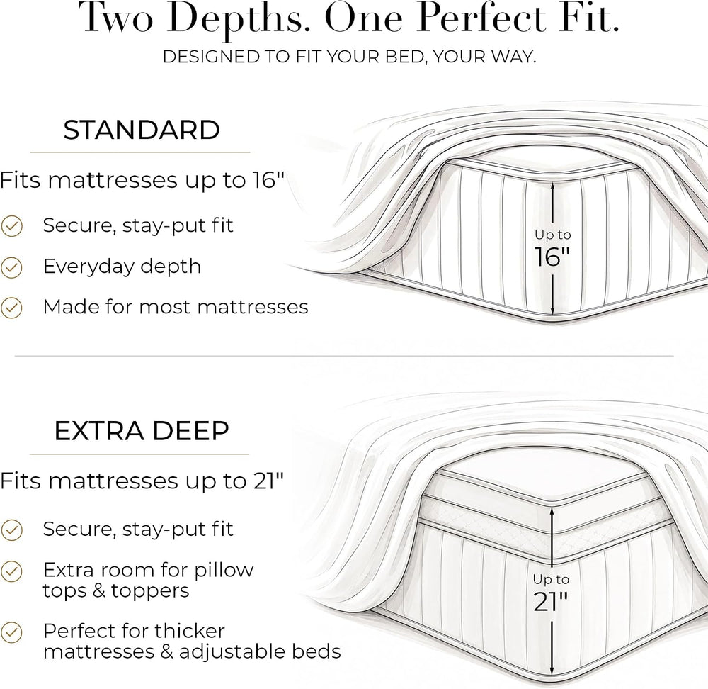 Mellanni Iconic 5-Piece Bed Sheet Set, 16" Deep Pocket (Split King, White)