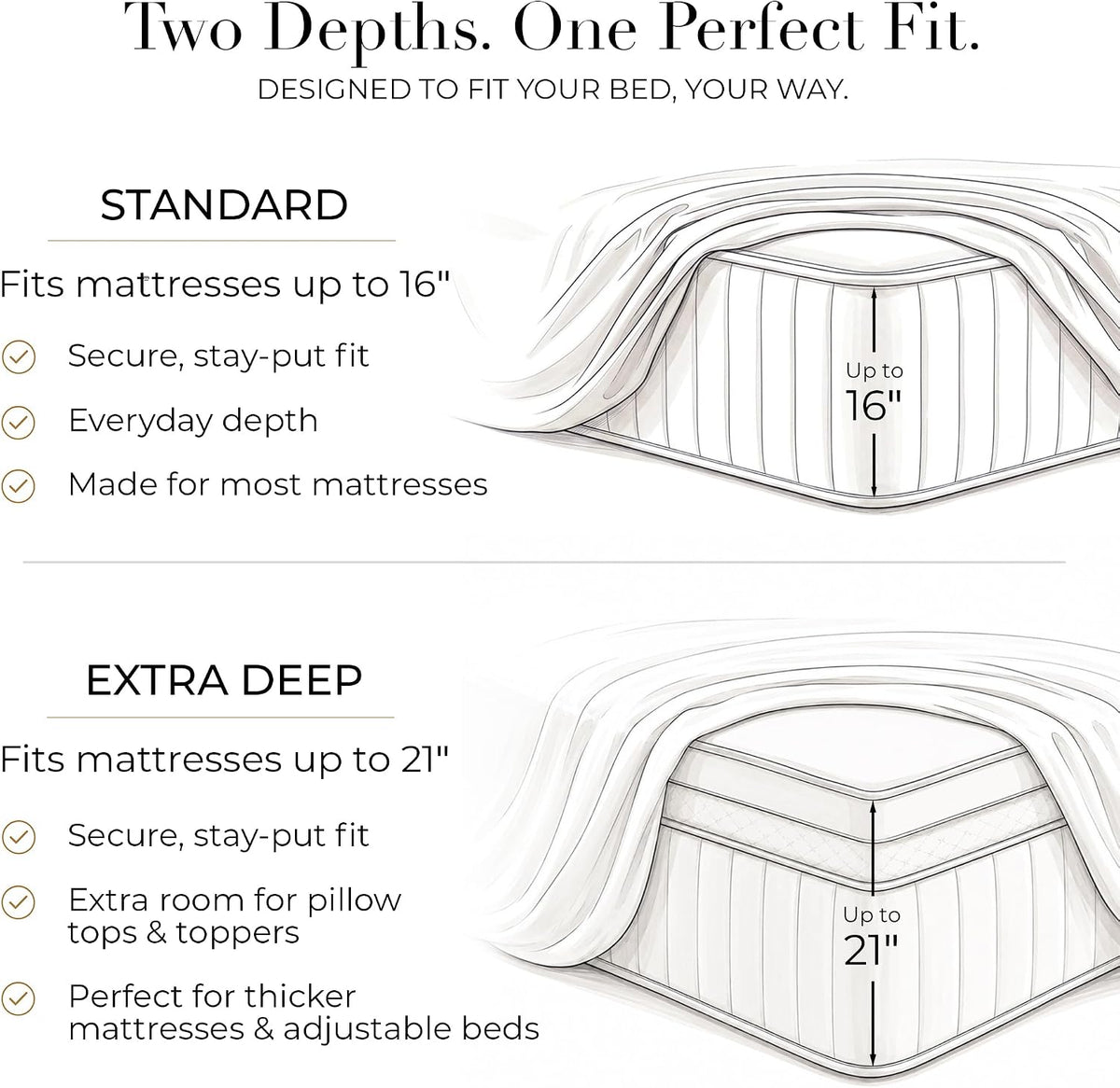 mellanni iconic 3-piece bed sheet set, 16" deep, side view