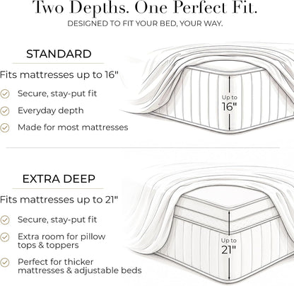mellanni iconic 3-piece bed sheet set, 16" deep, side view
