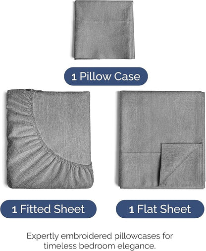 Twin XL Size 3 Piece Sheet Set - Image 2