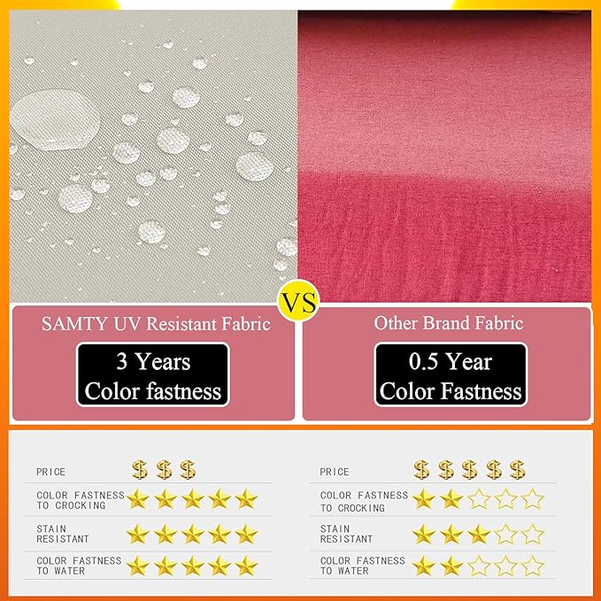 SAMTY 20 x 18 Inch Outdoor Chair Cushions - Image 5
