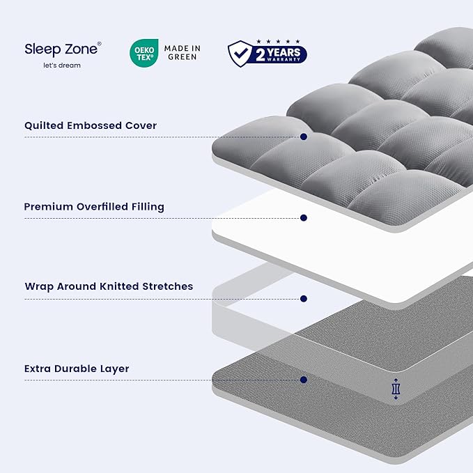 SLEEP ZONE Mattress Topper Full Size, Extra Thick Fitted Mattress Pad - Image 2