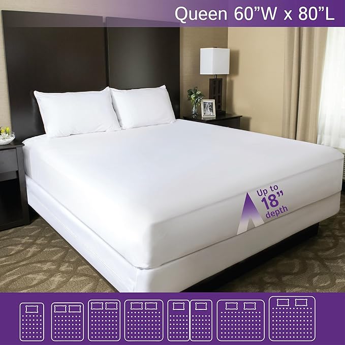 Queen Size Waterproof Mattress Protector - Image 2