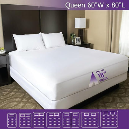 Queen Size Waterproof Mattress Protector - Image 2