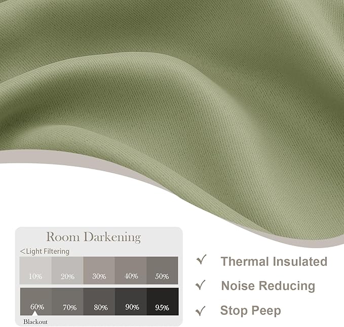 Gwine Sage Green Blackout Curtains - Image 3