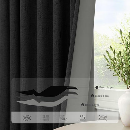Nursery Blackout Curtains 63 Inch Length - Image 5
