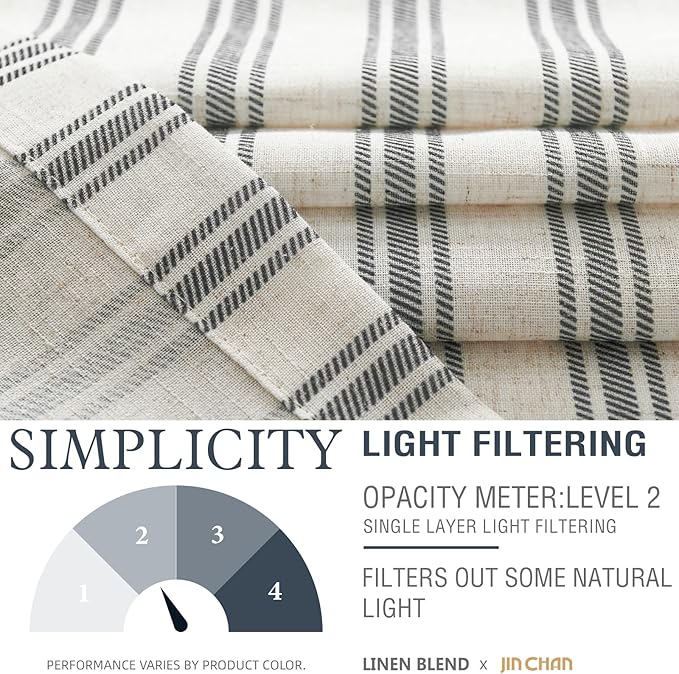 jinchan Striped Valance Farmhouse Window Treatment Linen Textured Drapes - Image 6