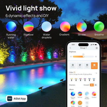 Linkind Smart Solar Spotlights SL5 with Motion Sensor, Halloween Decoration