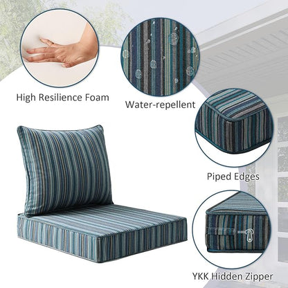 Sunbrella Outdoor Patio Chair Cushions Set, Water-Repellent, Fade Resistant - Image 4