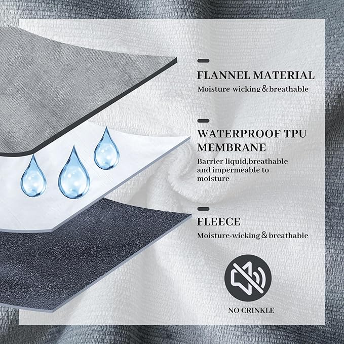 Waterproof Blanket for Bed Couch Sofa, Fleece and Flannel Waterproof Mat - Image 5