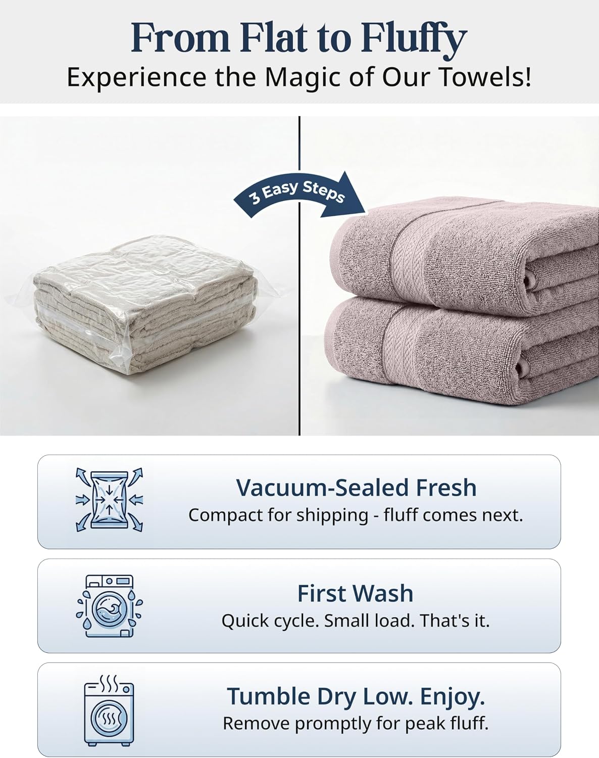 lane linen towel set quick dry 100% cotton, close-up detail