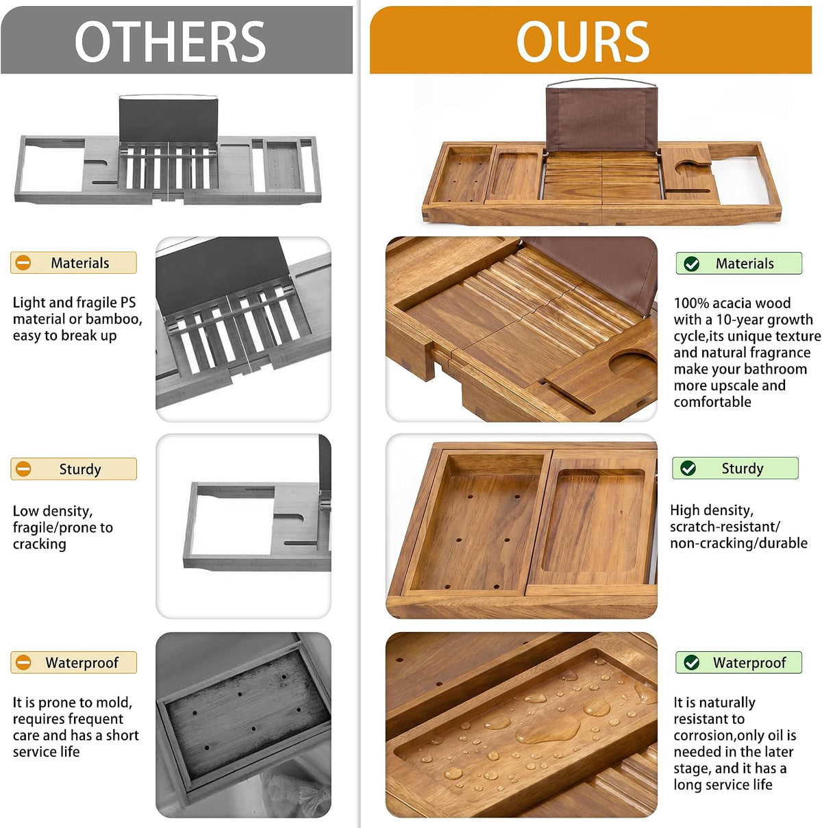 bathtub tray caddy, expandable acacia wood bath tray, side view