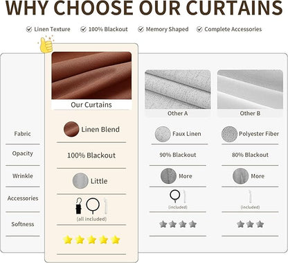 Pinch Pleated Linen 100% Blackout Curtains 108 Inch Long Floor to Ceiling - Image 5