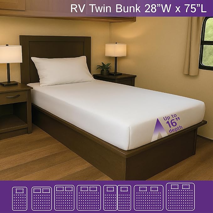 RV Twin Bunk Waterproof Mattress Protector - Image 3