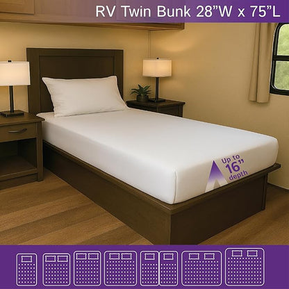 RV Twin Bunk Waterproof Mattress Protector - Image 3