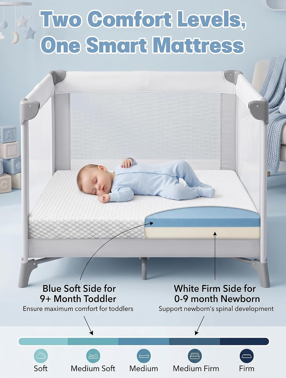 Pack and Play Mattress, 38x26x3 Inch Firm Support Foam&Soft Memory Foam