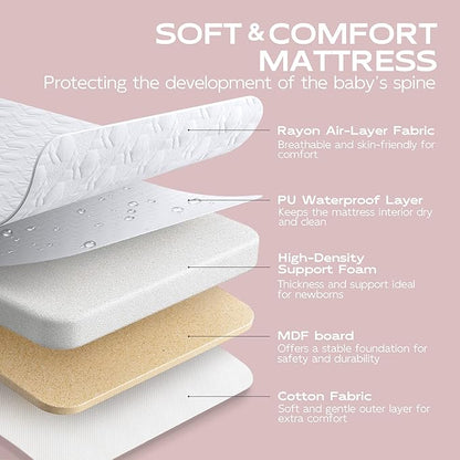 BabyBond Baby Bassinet, 3 in 1 Bassinet Bedside Sleeper - Image 5