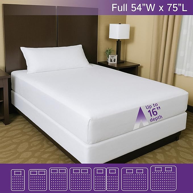 Full Size Waterproof Mattress Protector - Image 3
