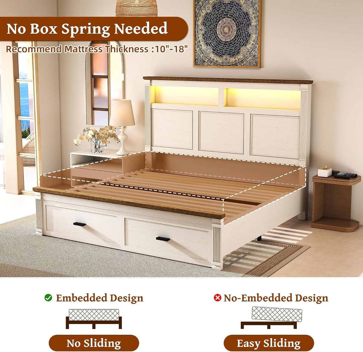 farmhouse 53" tall queen bed frame, headboard& 2 on a desk or shelf