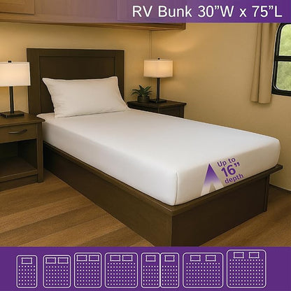 RV Bunk Waterproof Mattress Protector 30" x 75" - Image 3