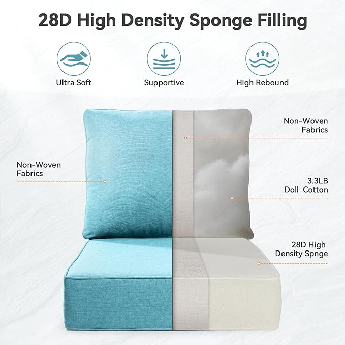 6" Thick Outdoor Cushions 22x24x6, 1-Set Deep Seat Patio Cushions - Image 3