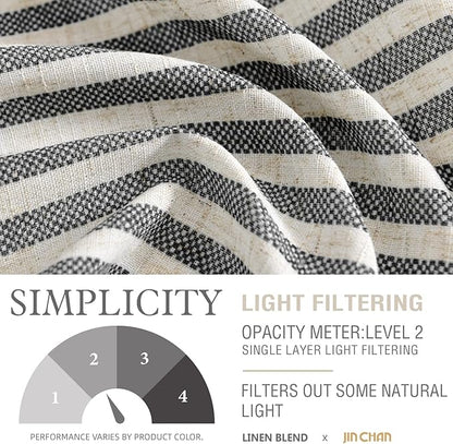 jinchan Linen Stripe Curtain Valance - Image 4