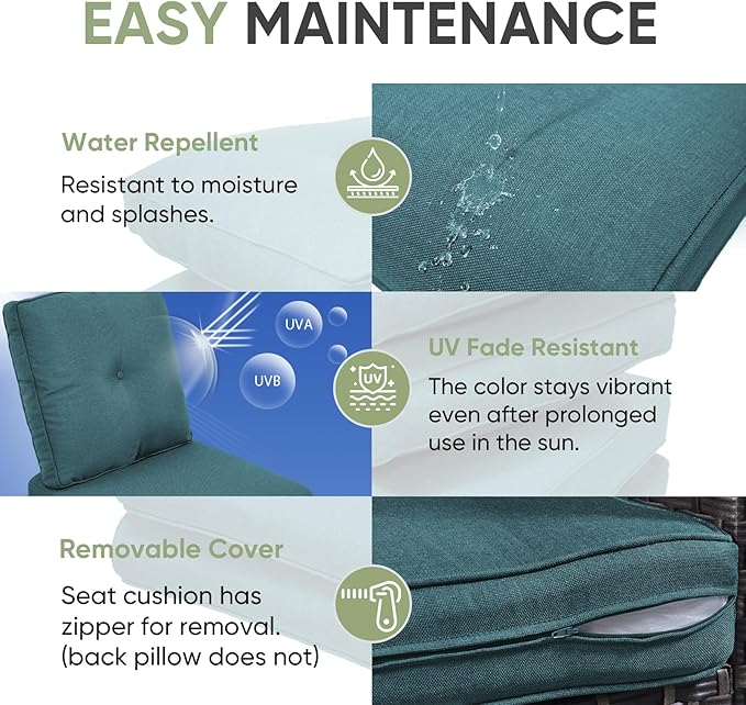 Outdoor Chair Cushion Set of 2, Waterproof Outdoor Seat Cushions 25x22 - Image 4