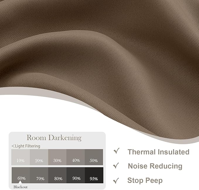 Gwine 24 Inch Long Tier Curtains - Image 3