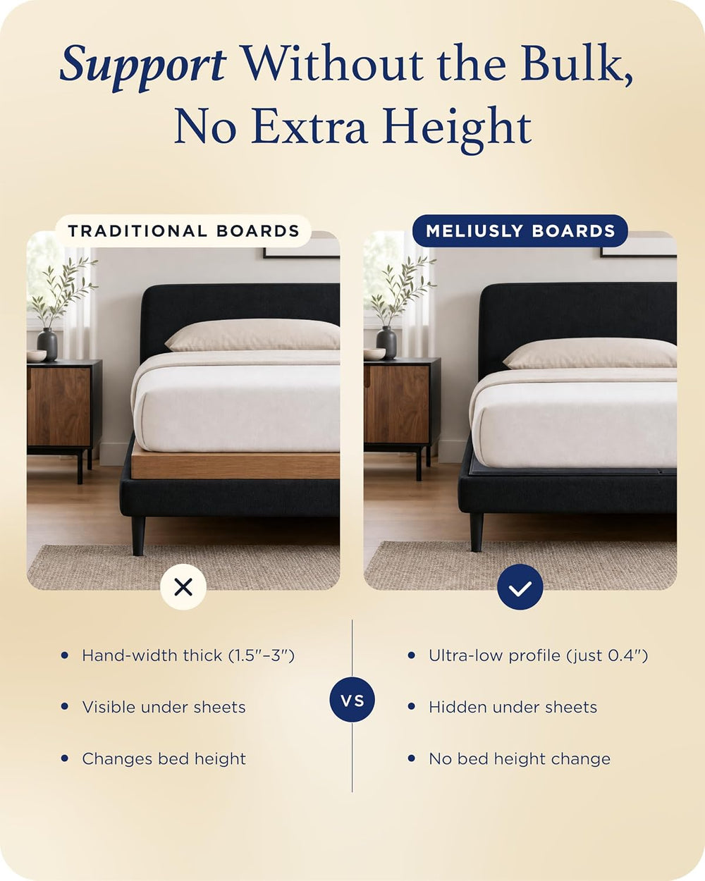 Meliusly Original Bunkie Board Full Size (54x75) - Under Bed Support